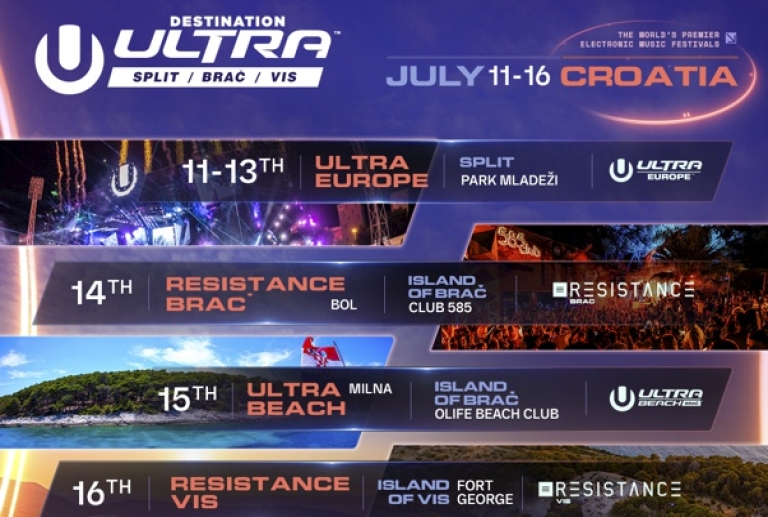 Destination ULTRA - Sedmodnevni ples hrvatske obale i svjetske elektroničke glazbe